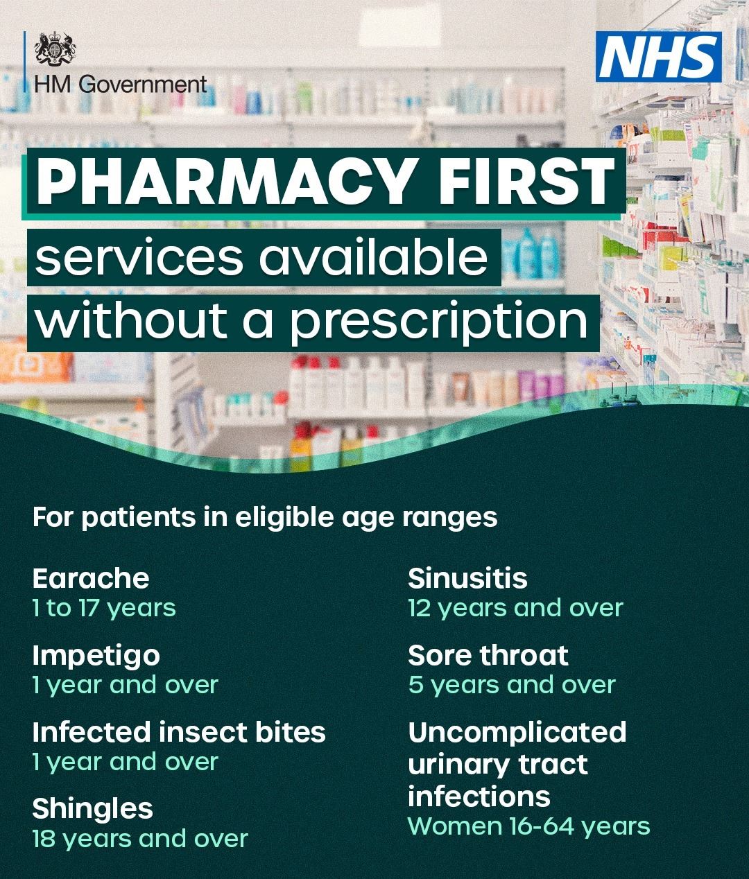 Pharmacy First