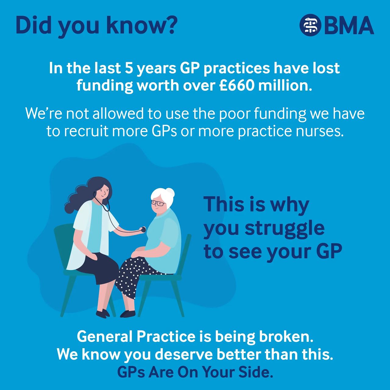 GPs on your side
